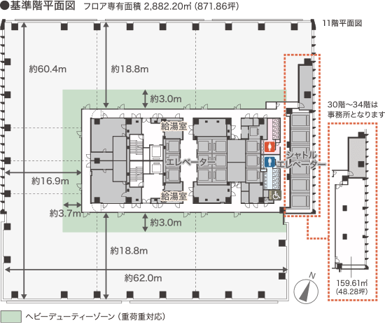 基準階平面図　フロア専有面積 2,882.20㎡（871.86坪）