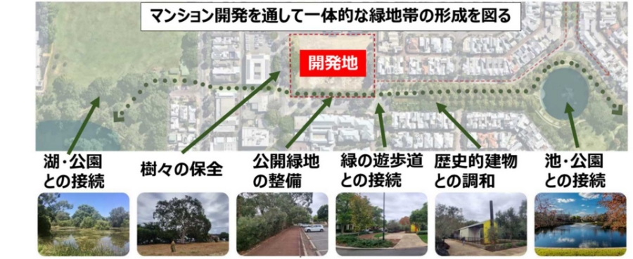 <狭域図>