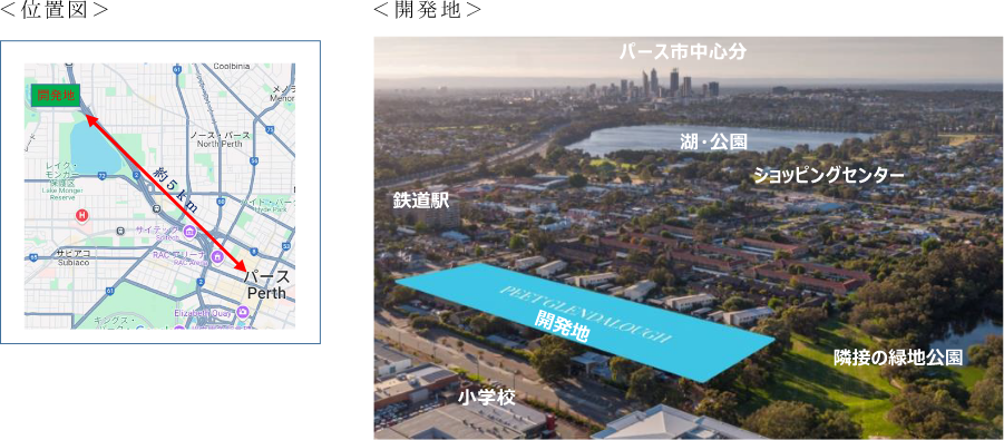 <位置図> /<開発地>