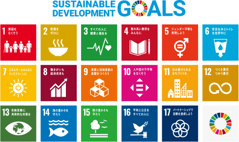 SUSTAINABLE DEVELOPMENT GOALSのロゴ